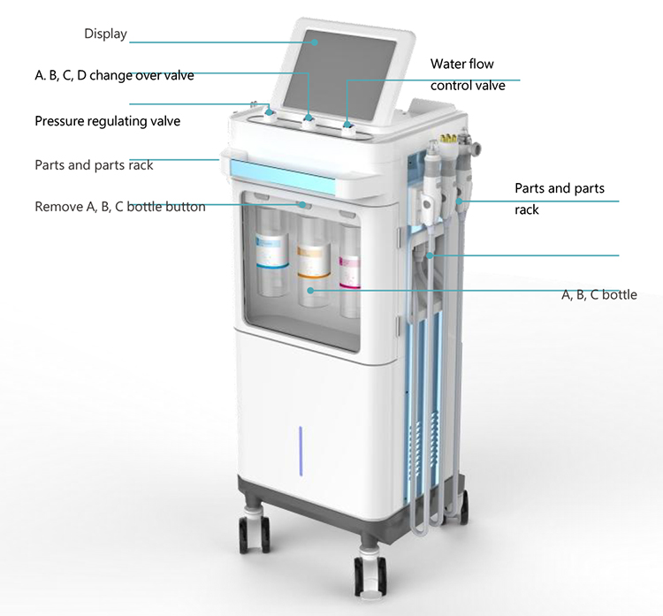 hydra dermabrasion machine with skin testing
